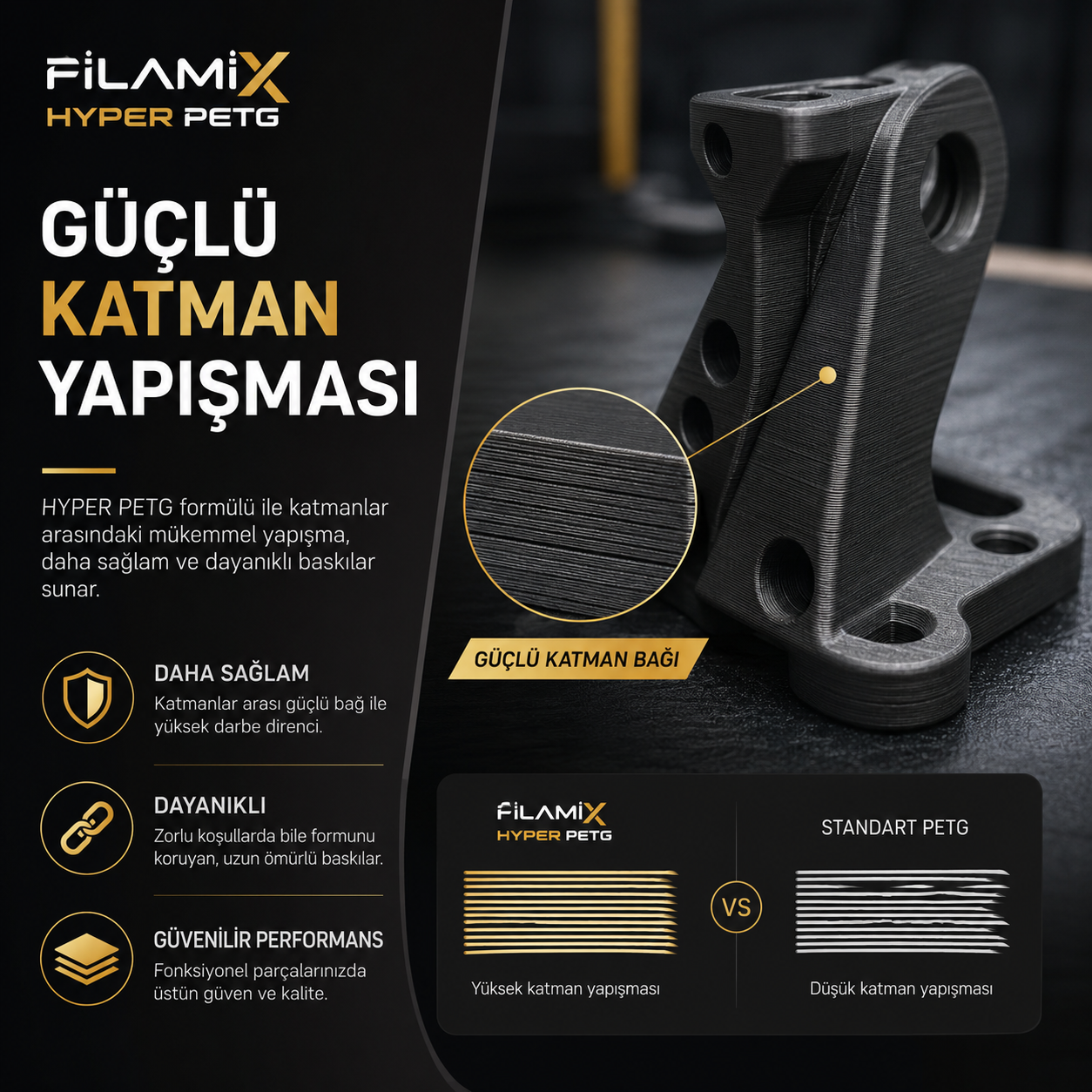 Filamix Hyper Petg Turuncu Filament 1.75mm 1kg